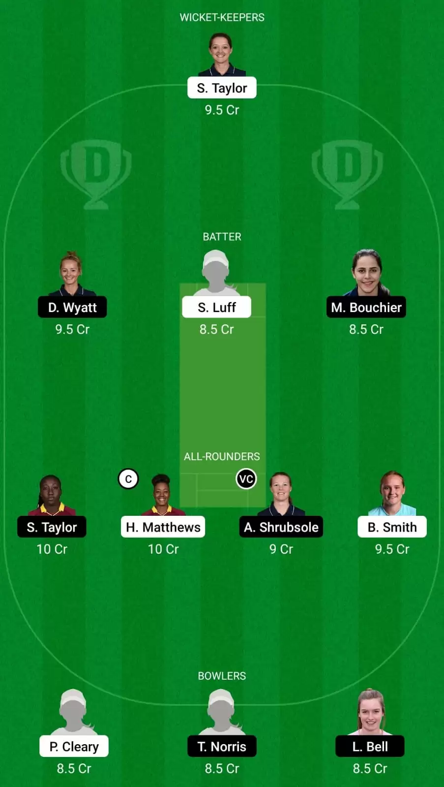 WEF-W vs SOB-W Dream11 Team Prediction for The Hundred Women&rsquo;s 2021: Welsh Fire Women vs Southern Brave Women Best Fantasy Cricket Tips, Strongest Playing XI, Pitch Report and Player Updates