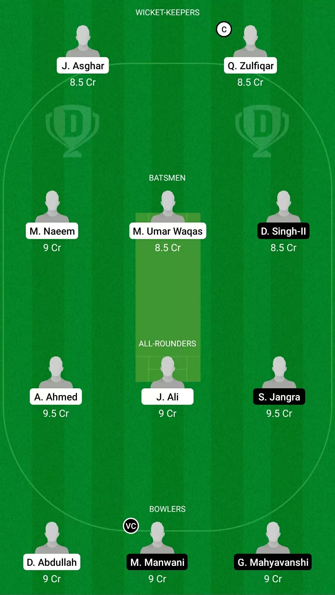 ECS T10 &ndash; Barcelona | KHA vs RAS Dream11 Prediction: Kharian vs Raval Sporting Fantasy Cricket Tips, Playing XI, Team & Top Player Picks