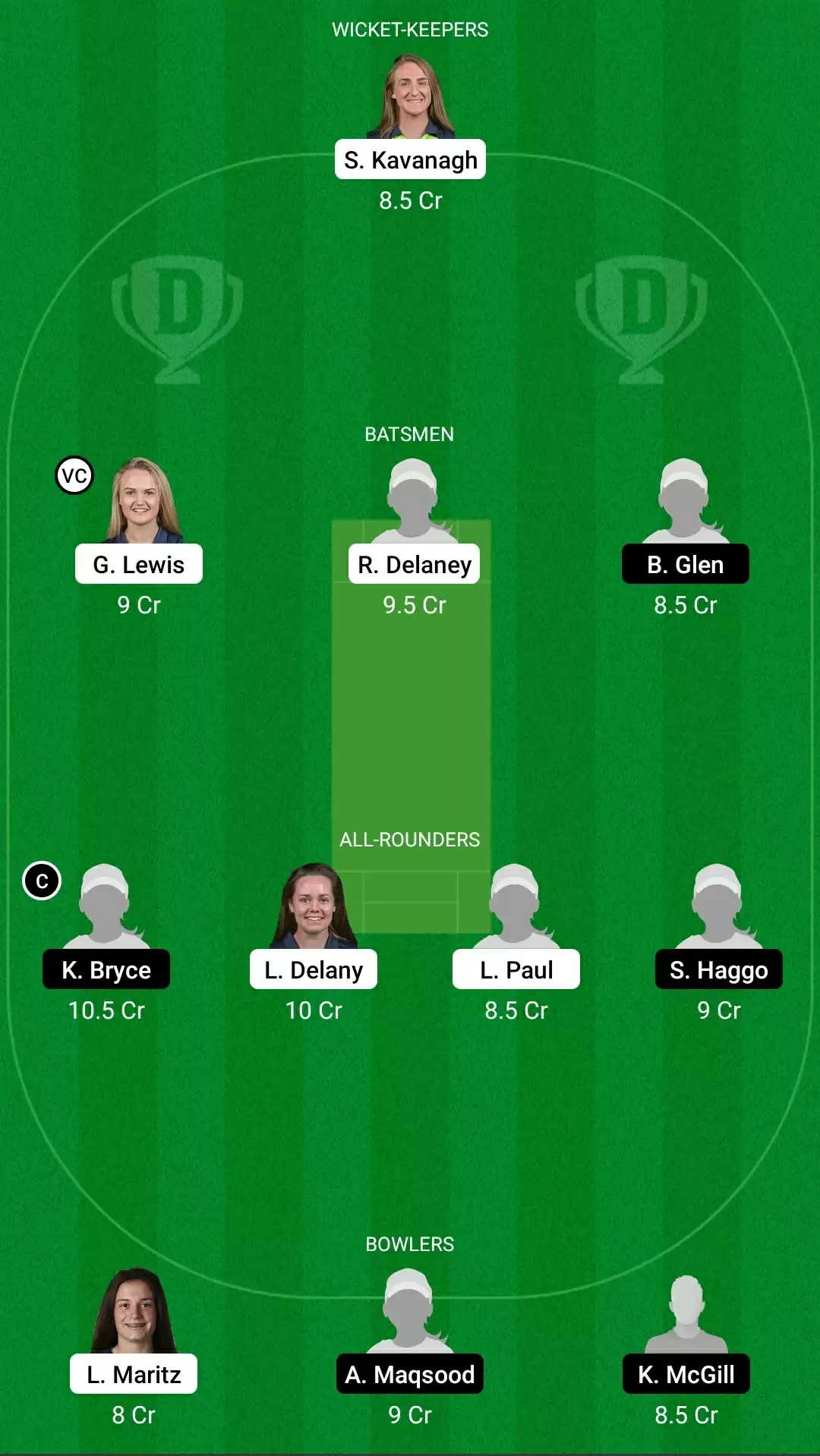 3rd T20I: IR-W vs SCO-W Dream11 Prediction, Fantasy Cricket Tips, Team, Playing 11, Pitch Report, Weather Conditions and Injury Update