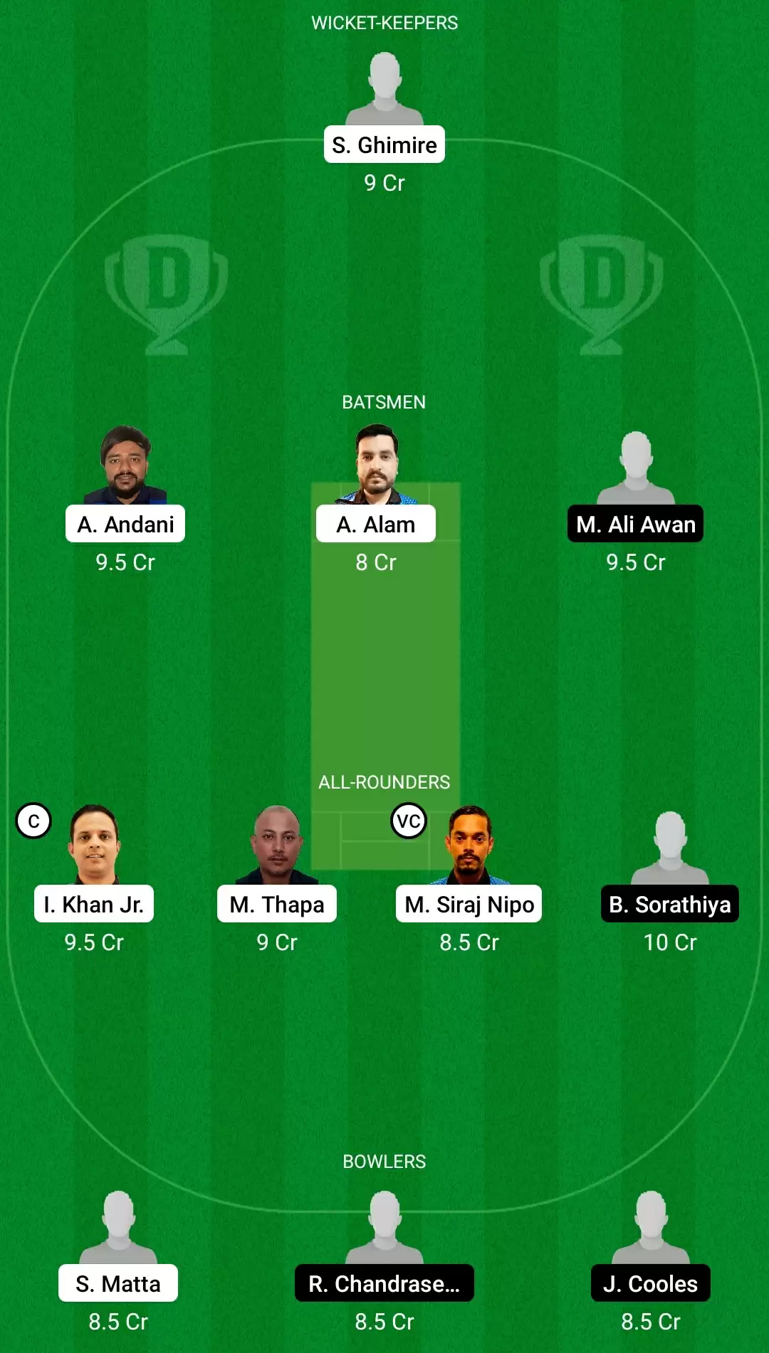 FanCode Portugal T10 2021, Match 11: GOR vs OCC Dream11 Prediction, Fantasy Cricket Tips, Team, Playing 11, Pitch Report, Weather Conditions and Injury Update