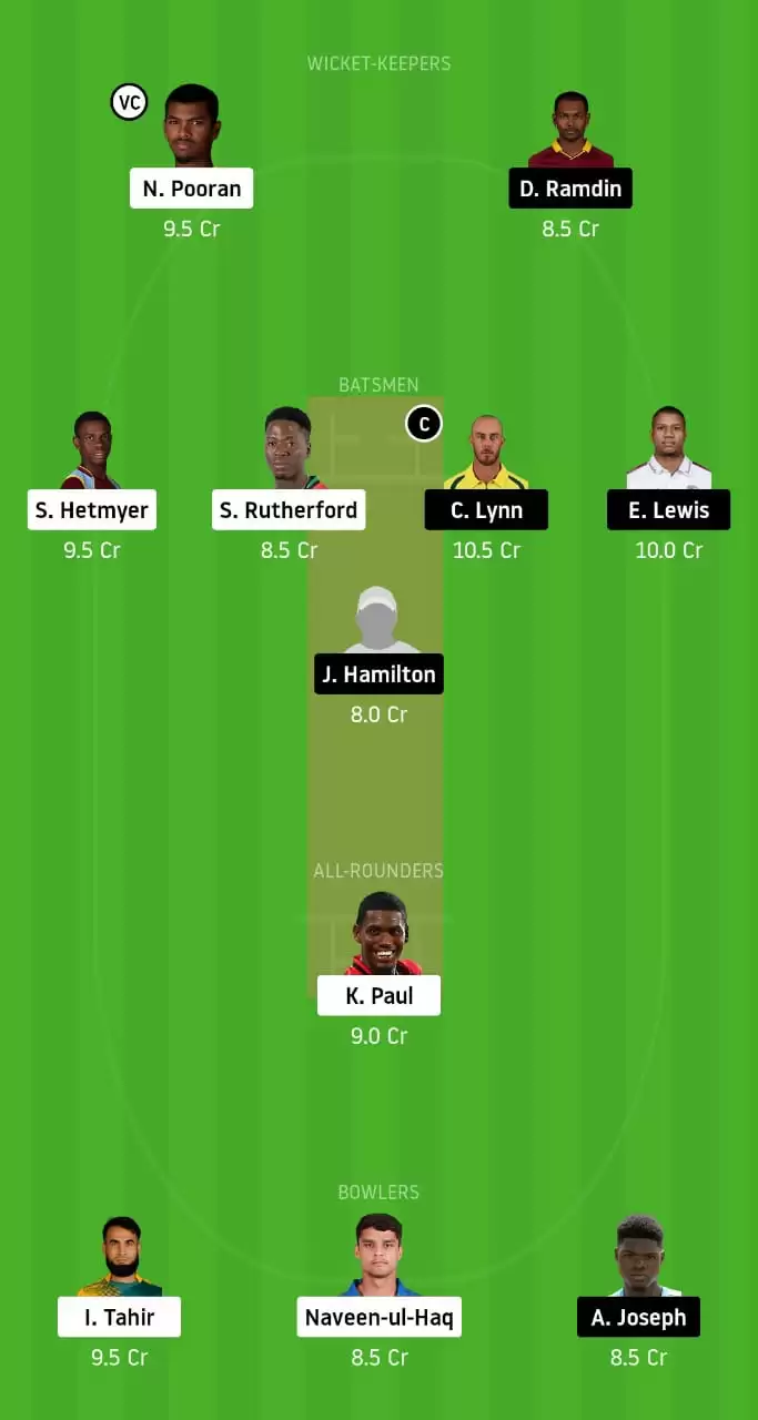 GUY vs SKN Dream11 Team Prediction: Guyana Amazon Warriors vs St Kitts and Nevis Patriots Best Dream11 Team, Playing XI updates | CPL 2020