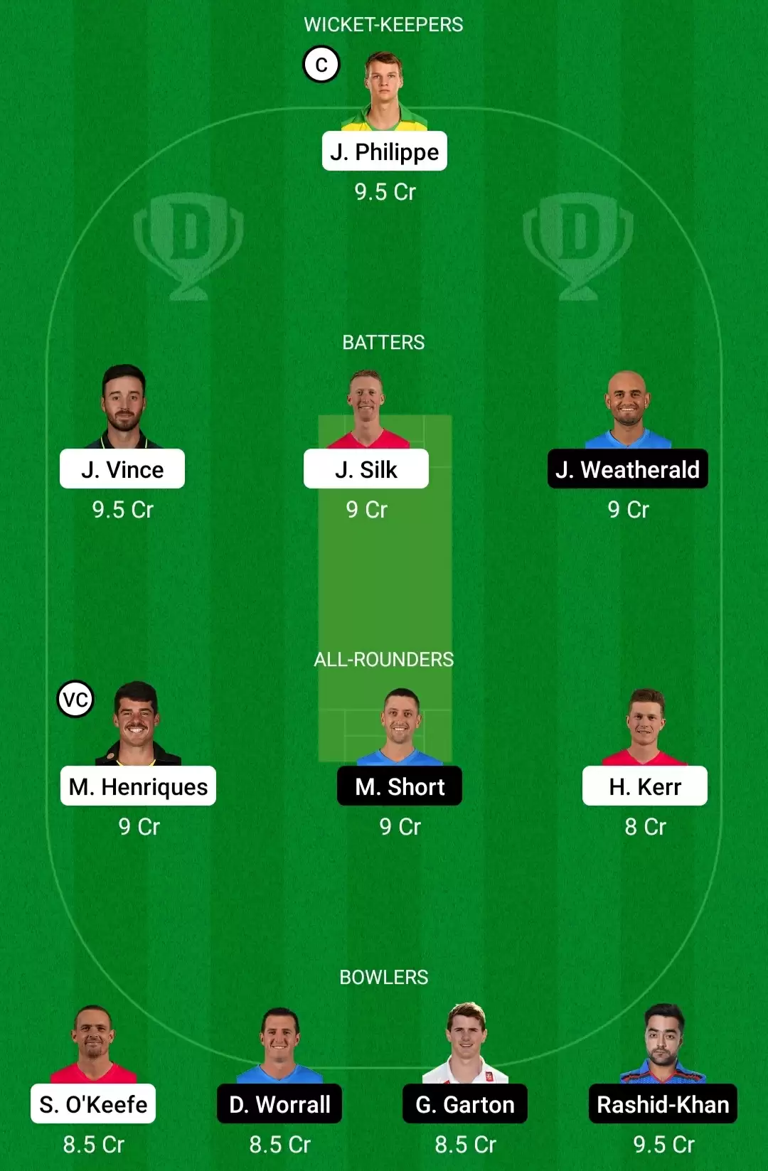 SIX vs STR Dream11 Prediction, BBL 2021-22, Match 16: Playing XI, Fantasy Cricket Tips, Team, Weather Updates and Pitch Report