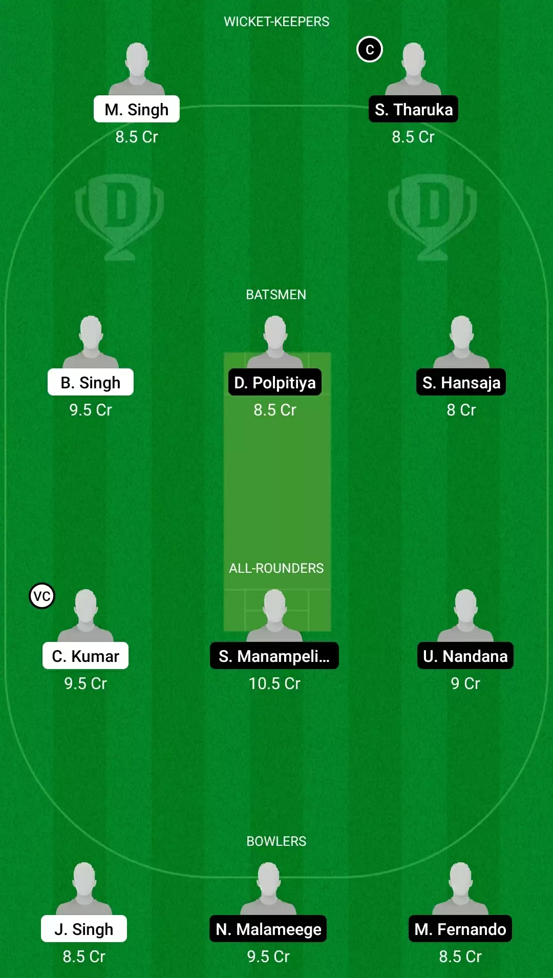 ECS T10 &ndash; Milan 2021, Match 19: BCC vs BOG Dream11 Prediction, Fantasy Cricket Tips, Team, Playing 11, Pitch Report, Weather Conditions and Injury Update