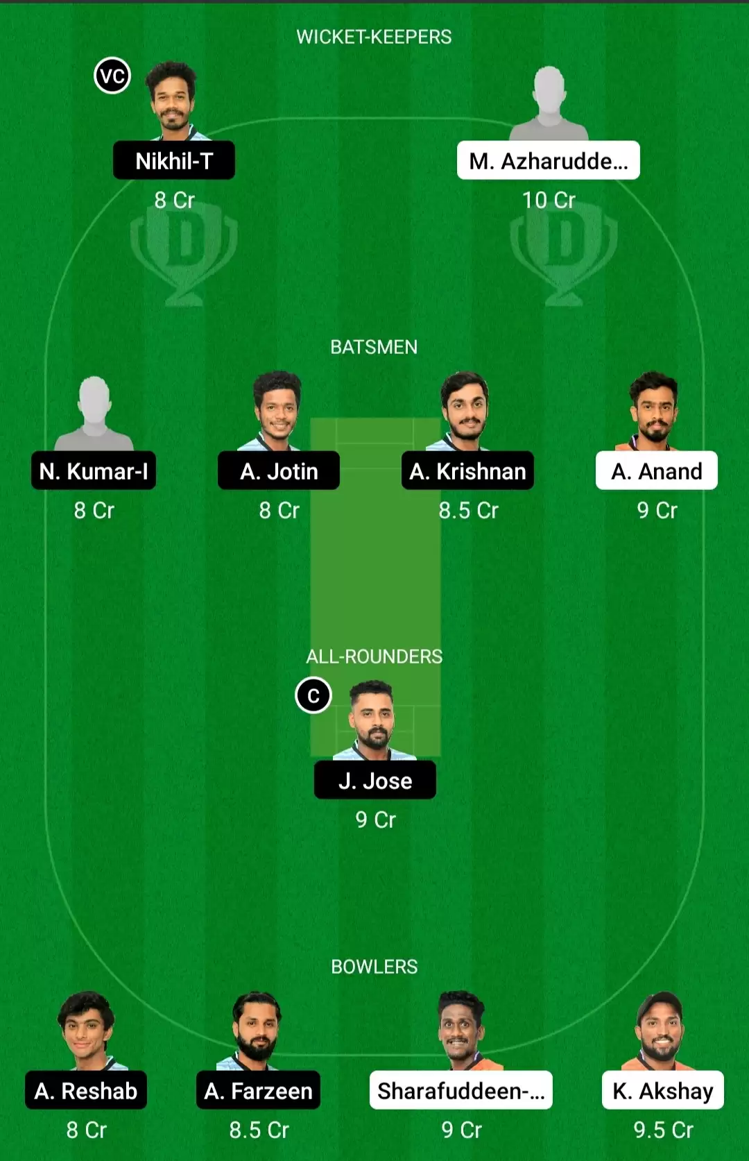 Kodak Presidents T20 Cup| EAG vs TUS Dream11 Team Prediction: KCA Eagles Vs KCA Tuskers Best Fantasy Cricket Tips, Playing XI, Team & Top Player Picks
