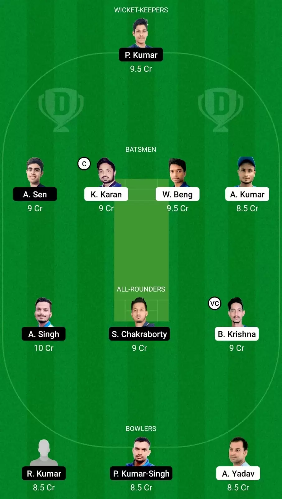 Jharkhand T20 2021 | SIN vs RAN Dream11 Team Prediction: Singhbhum Strickers vs Ranchi Raiders Best Fantasy Cricket Tips, Playing XI and Top Player Picks