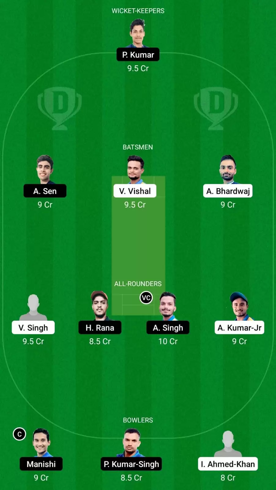 Jharkhand T20 2021 | BOK vs RAN Dream11 Team Prediction: Bokaro Blasters vs Ranchi Raiders Best Fantasy Cricket Tips, Playing XI and Top Player Picks