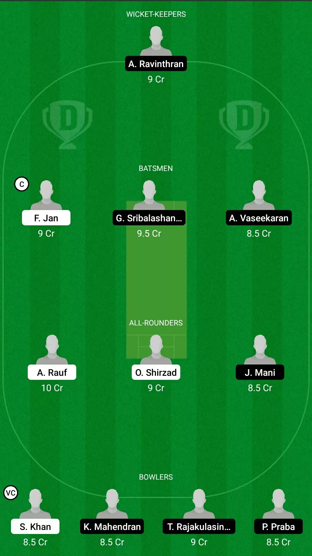 ECS Krefeld T10 2021, Match 11: ARS vs BUB Dream11 Prediction, Fantasy Cricket Tips, Team, Playing 11, Pitch Report, Weather Conditions and Injury Update