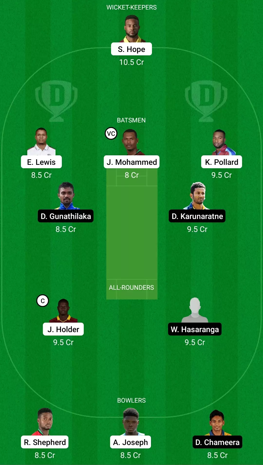 WI vs SL Dream11 Team Prediction: West Indies vs Sri Lanka Best Fantasy Cricket Tips, Playing XI, Team & Top Player Picks