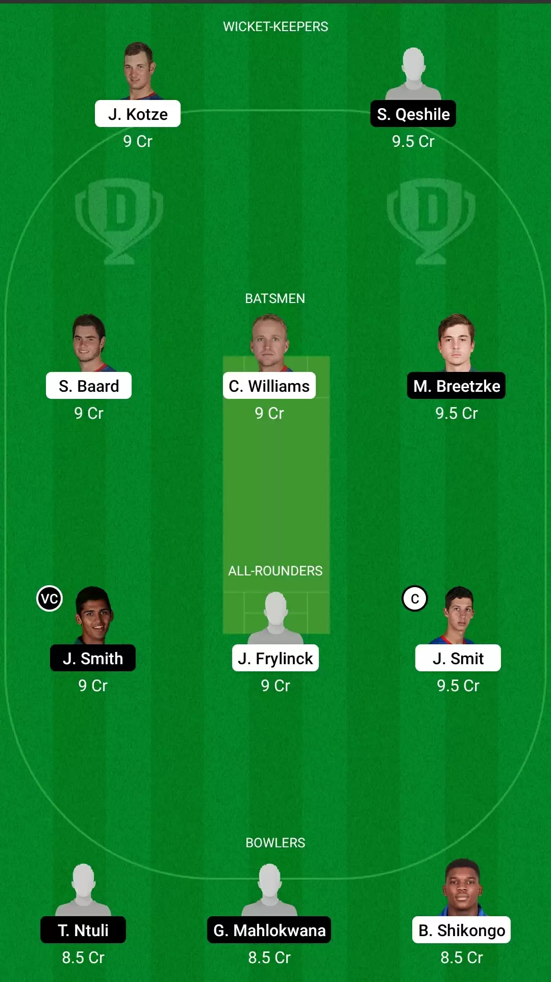 1st ODI: NAM vs SA-E Dream11 Prediction, Fantasy Cricket Tips, Team, Playing 11, Pitch Report, Weather Conditions and Injury Update