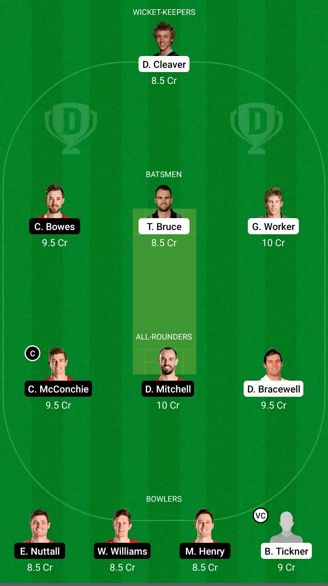 CS vs CK Dream11 Prediction for Super Smash: Central Stags vs Canterbury Kings Fantasy Cricket Tips, Playing XI, Team and Top Player Picks