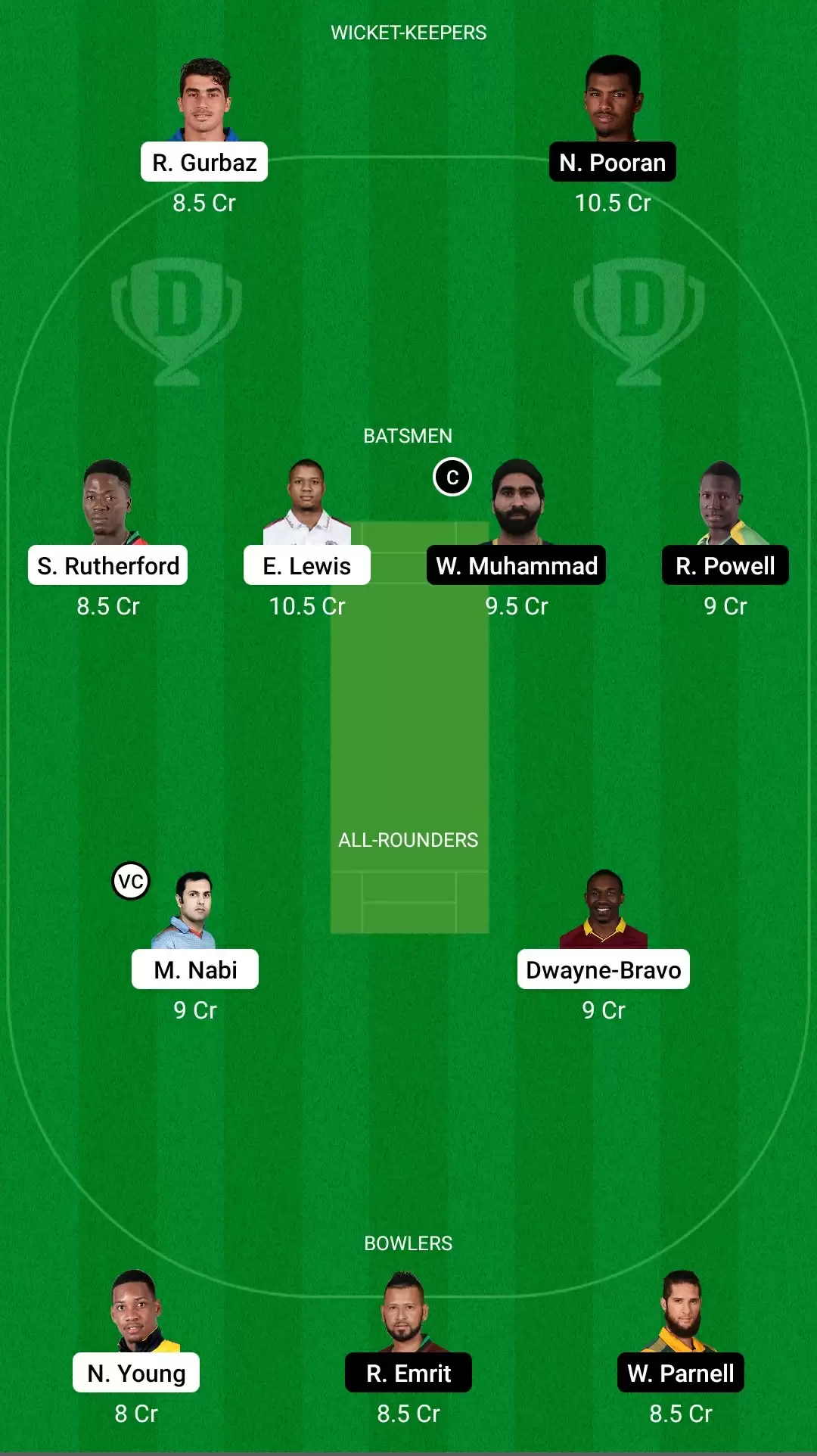 T10 League Final | DB vs NW Dream11 Prediction: Delhi Bulls vs Northern Warriors Fantasy Cricket Tips, Playing XI, Team & Top Player Picks