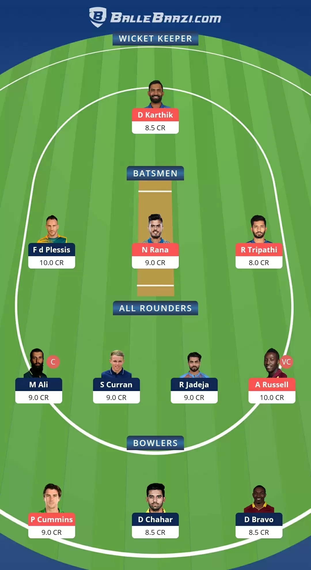 VIVO IPL 2021, Match 15: KKR vs CSK Dream11 Prediction, Fantasy Cricket Tips, Team, Playing 11, Pitch Report, Weather Conditions and Injury Update