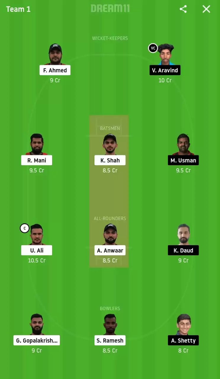 SBK vs ECB, Emirates D10 Tournament: Dream11 Fantasy Predictions