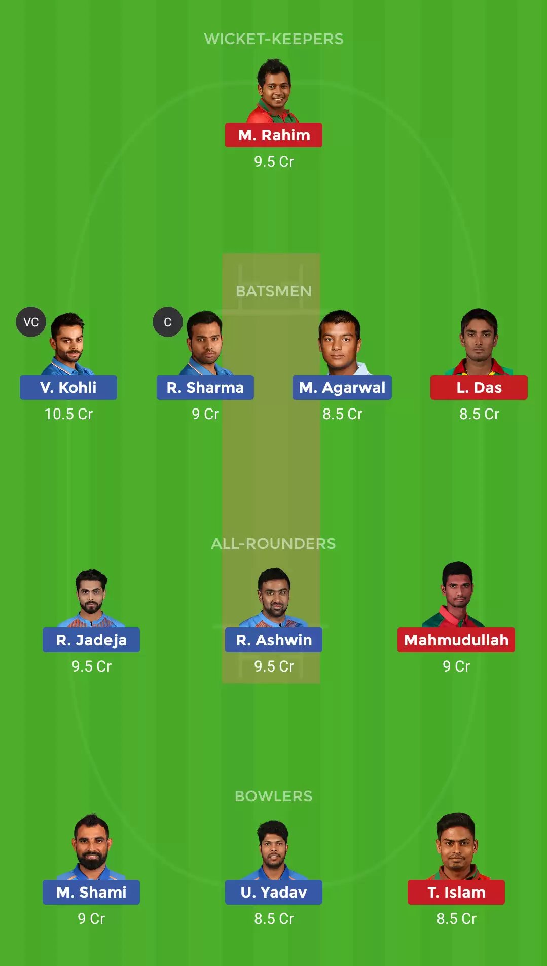 India vs Bangladesh 1st Test Dream11 Prediction: Preview, Fantasy Cricket Tips, Playing XI, Team, Pitch Report and Weather Conditions