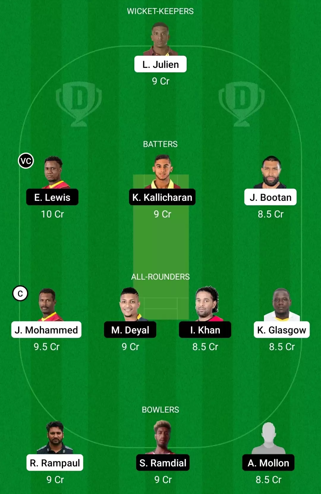 SCK vs SPK Dream11 Prediction for Trinidad T10 Blast, Match 13: Playing XI, Fantasy Cricket Tips, Team, Weather Updates and Pitch Report