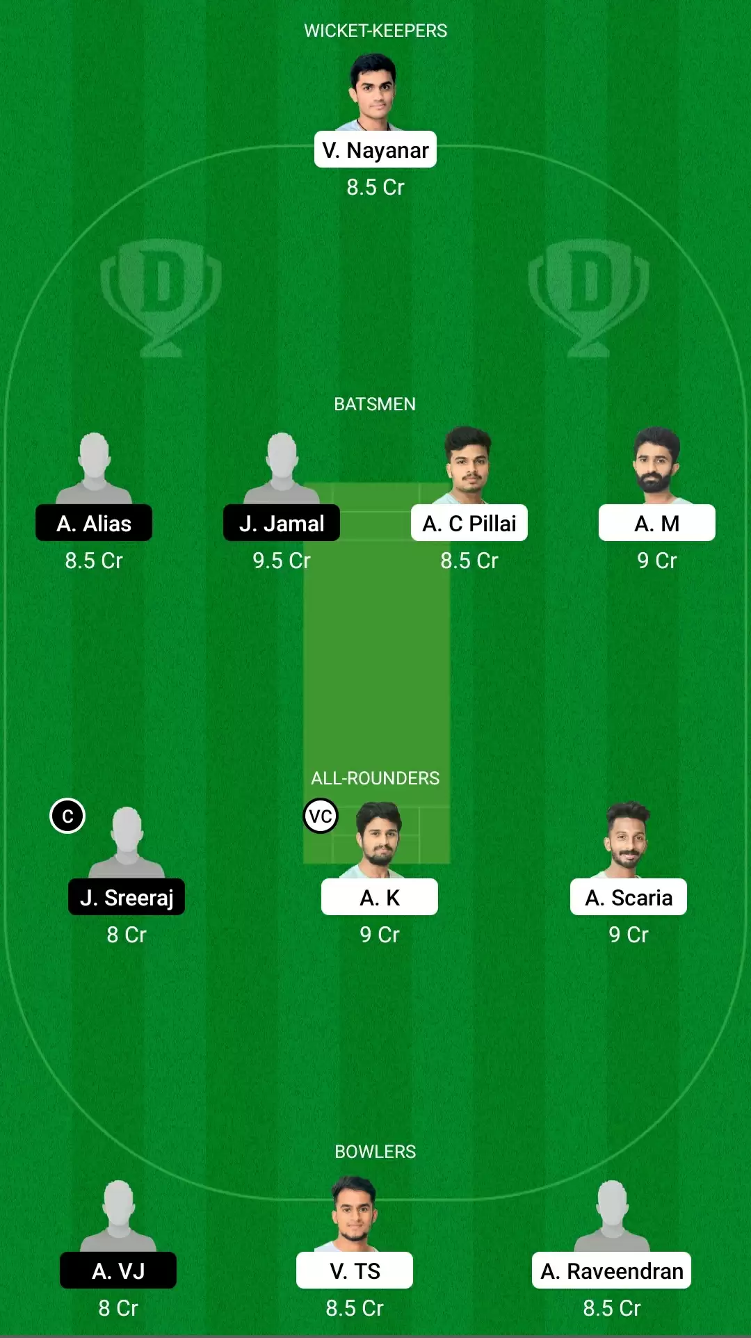 Kodak Presidents Cup T20 | TIG VS ROY Dream11 Team Prediction: KCA Tigers VS KCA Royals Best Fantasy Cricket Tips, Playing XI, Team & Top Player Picks