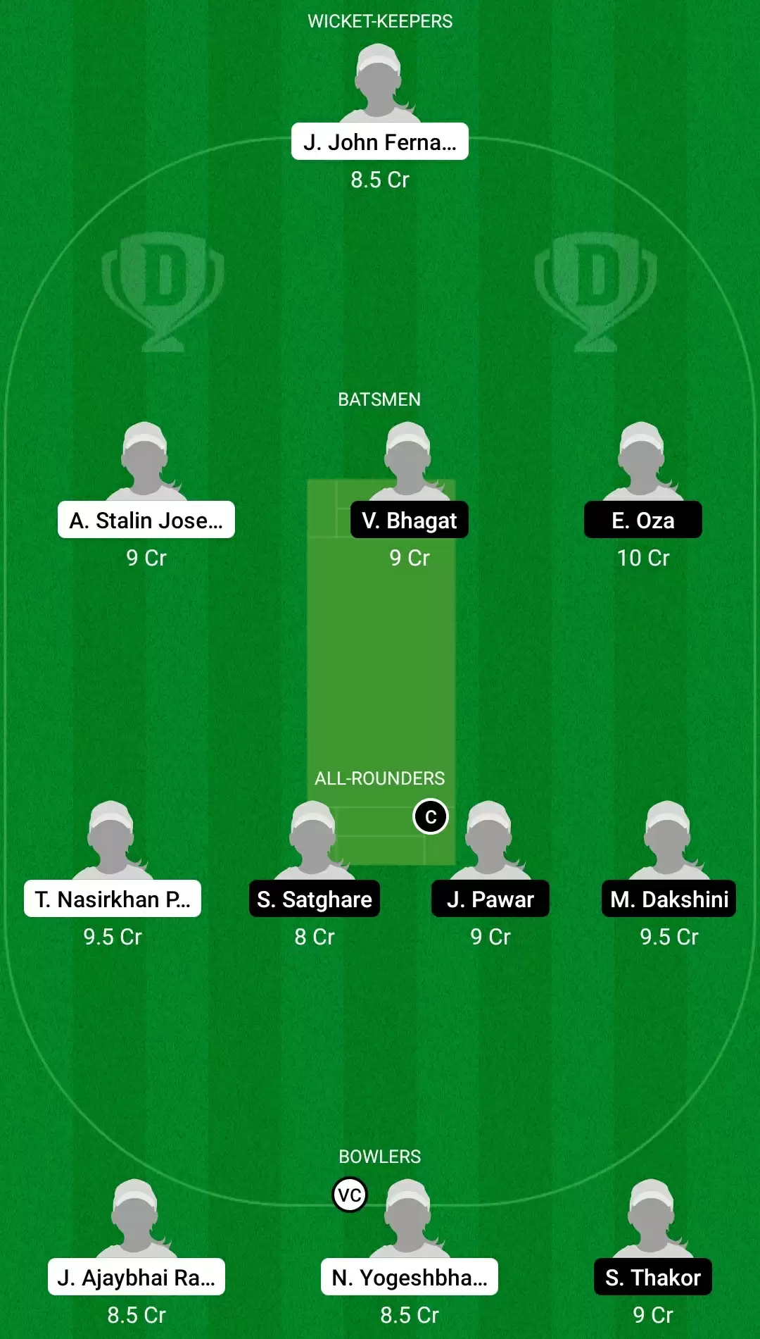 BRD-W vs MUM-W Dream11 Prediction, Team, Playing XI Updates, Top Picks | Women&rsquo;s Senior One-Day Trophy Match Preview