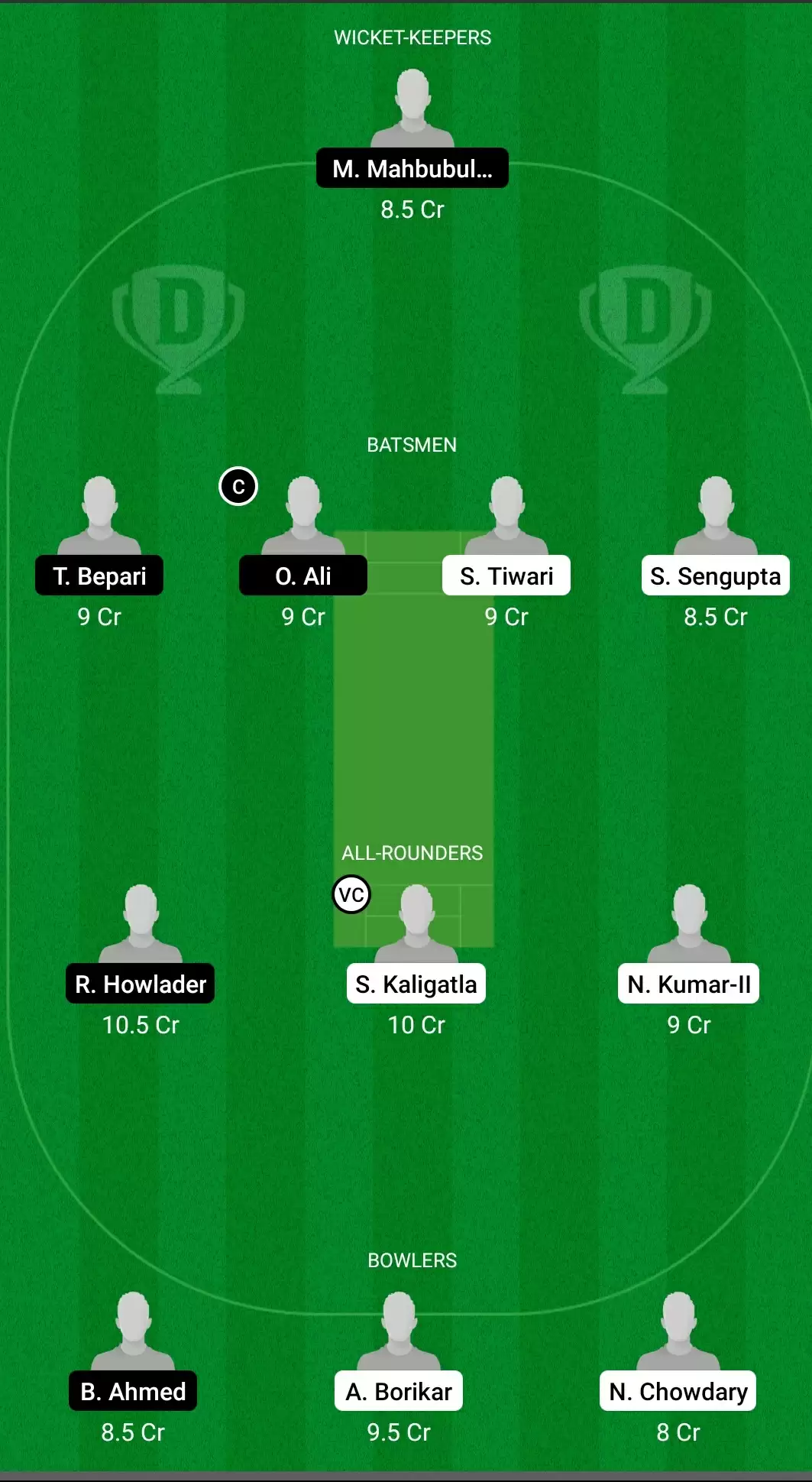 ECS T10 &ndash; Barcelona | MIB vs BEN Dream11 Prediction: Men In Blue vs Bengali Fantasy Cricket Tips, Playing XI, Team & Top Player Picks
