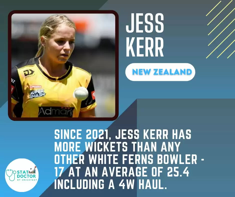NZ-W vs IN-W Dream11 Prediction, Fantasy Cricket Tips, Playing XI, Dream11 Team, Pitch And Weather Report – New Zealand Women vs India Women Match, ICC Women’s World Cup 2022