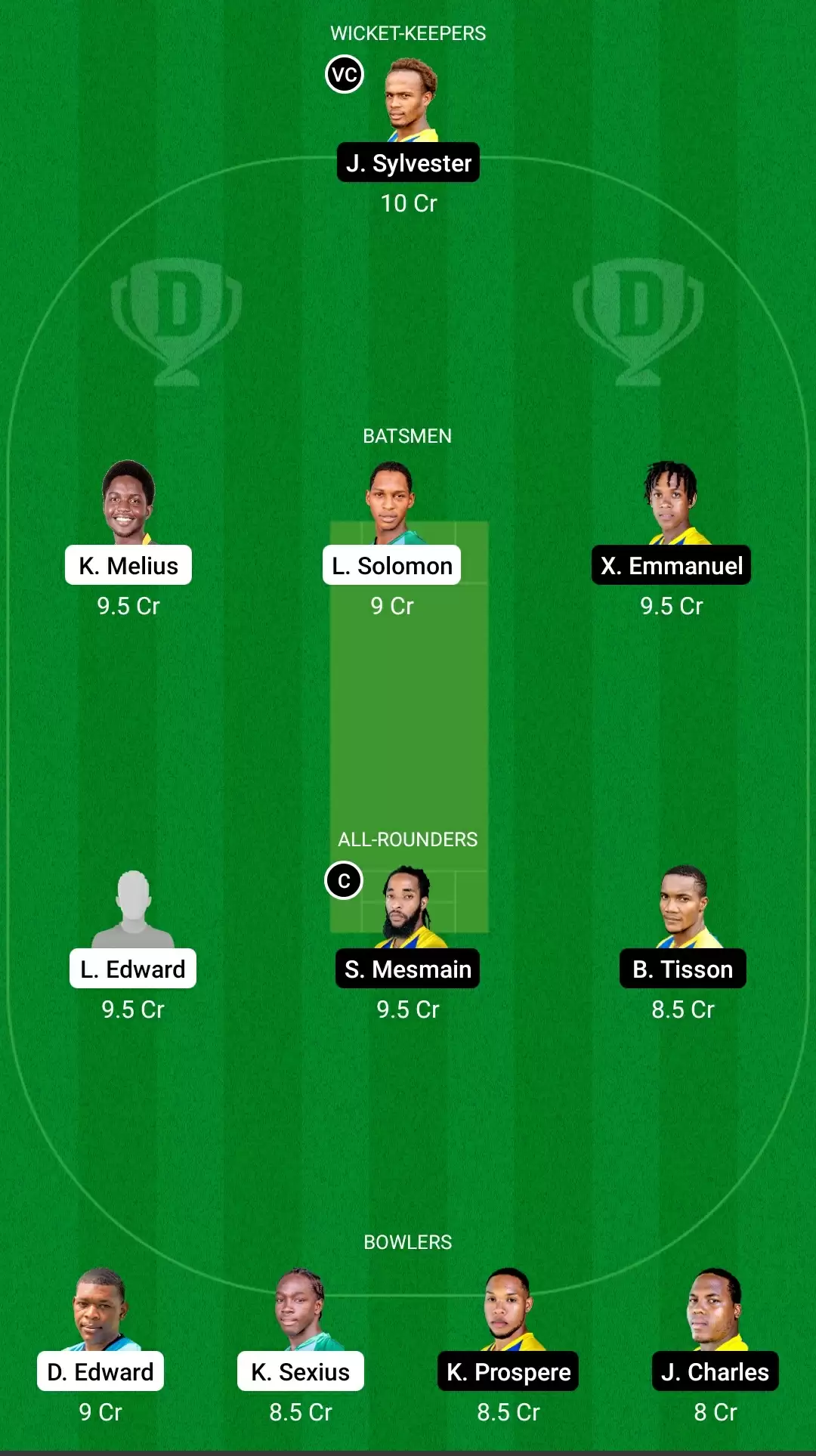 St. Lucia T10 Blast 2021, Match 16: GICB vs SSCS Dream11 Prediction, Fantasy Cricket Tips, Team, Playing 11, Pitch Report, Weather Conditions and Injury Update
