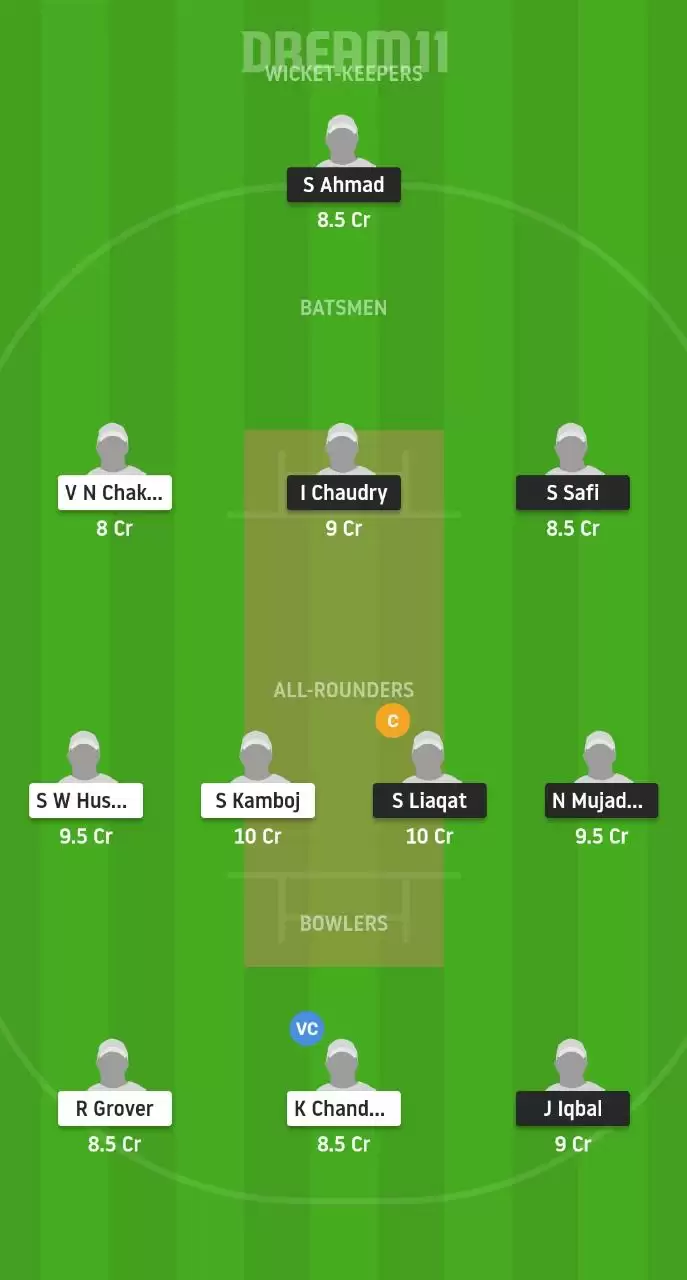 BSCR vs RCD Dream11 Prediction, Team, Probable Playing XI, Top Players and Preview | ECS T10 Dresden