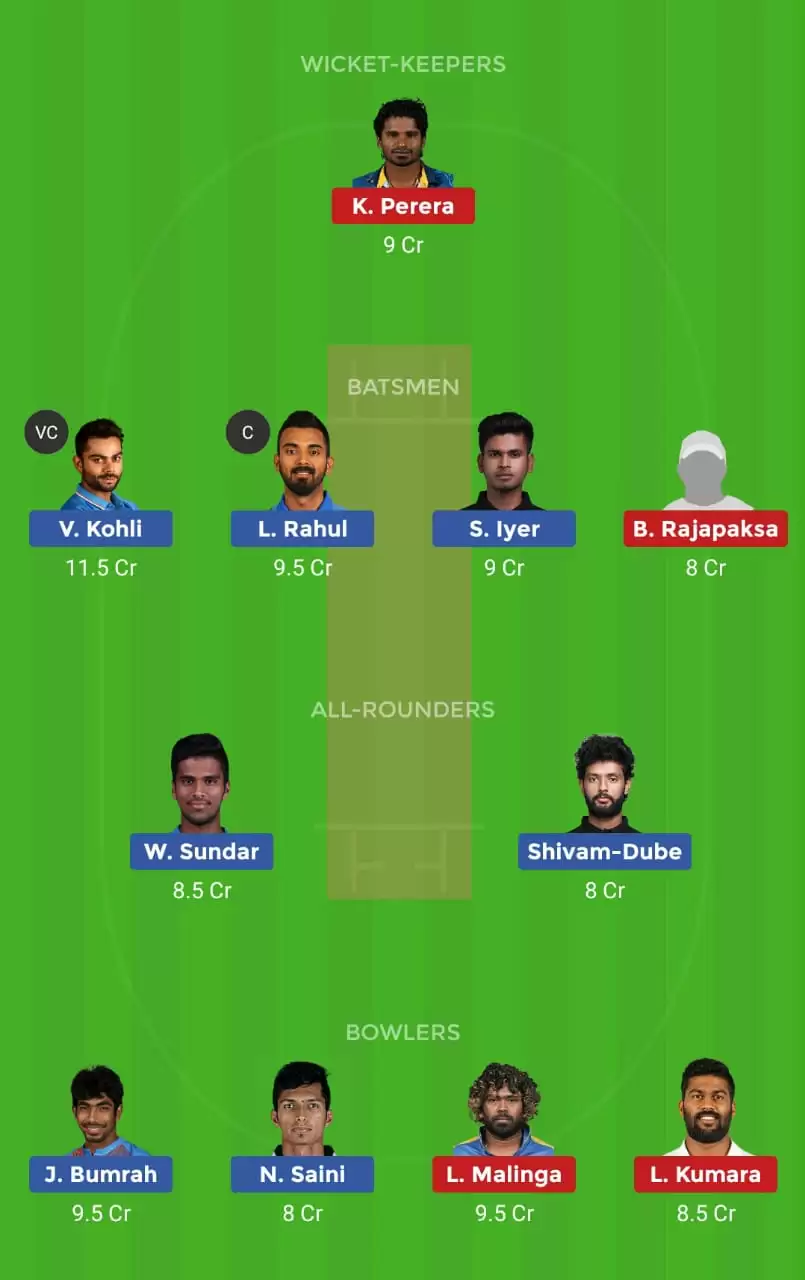 IND vs SL Dream11 Fantasy Cricket Prediction &ndash; 2nd T20I: India vs Sri Lanka Dream11 Team, Preview, Probable Playing XI, Pitch Report And Weather Conditions