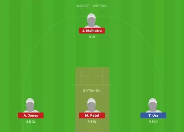USA ODI Tri-series 2019: USA vs PNG – Dream11 Fantasy Cricket Tips, Playing XI, Pitch Report, Team And Preview