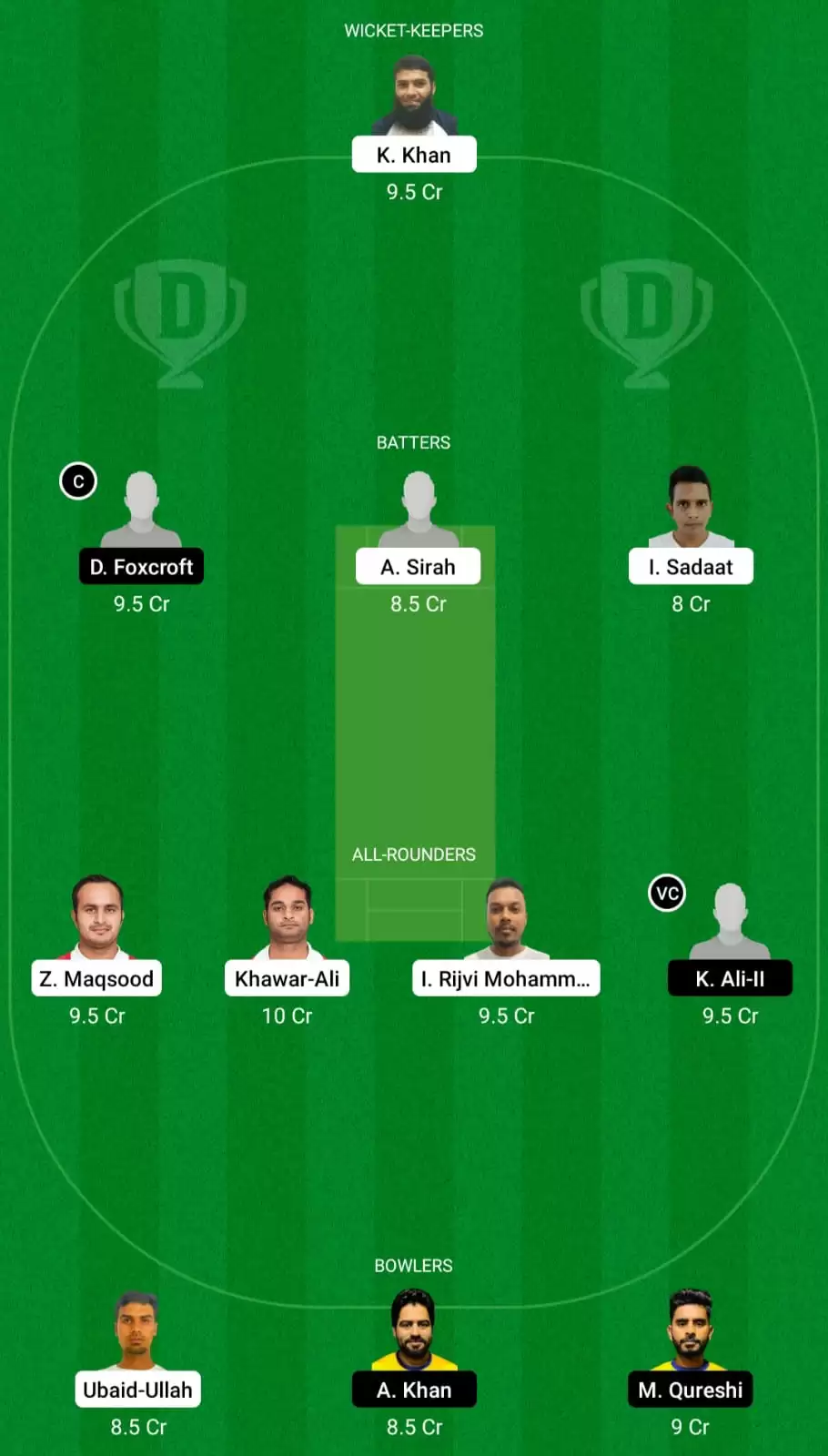 DAT vs GGI Dream11 Prediction, Fantasy Cricket Tips, Probable Playing XI, Pitch And Weather Updates – Darsait Titans vs Ghubrah Giants, FanCode Oman D10 2022, Match 20