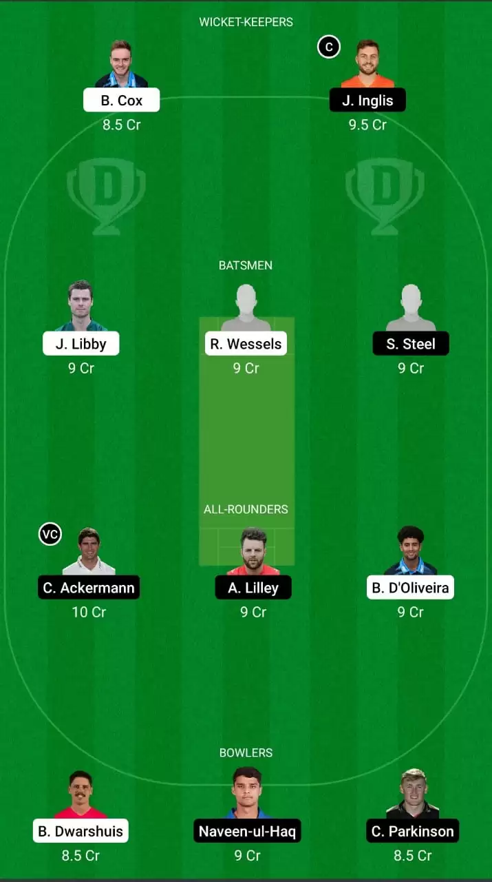 Vitality T20 Blast 2021 | WOR vs LEI Dream11 Team Prediction: Worcestershire vs Leicestershire Best Fantasy Cricket Tips, Playing XI and Top Player Picks