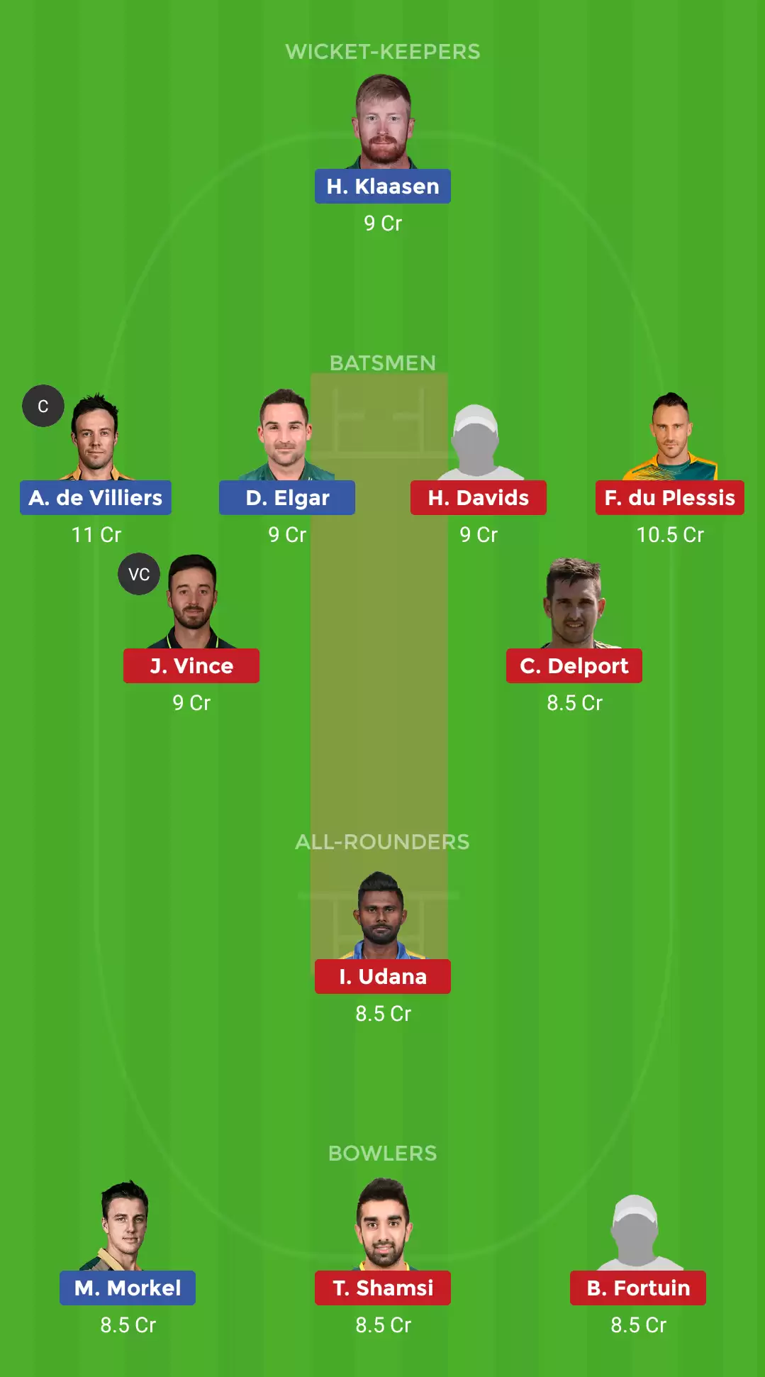 MSL: Tshwane Spartans vs Paarl Rocks Dream11 Prediction, Fantasy Cricket Tips, Playing XI, Team, Pitch Report and Weather Conditions