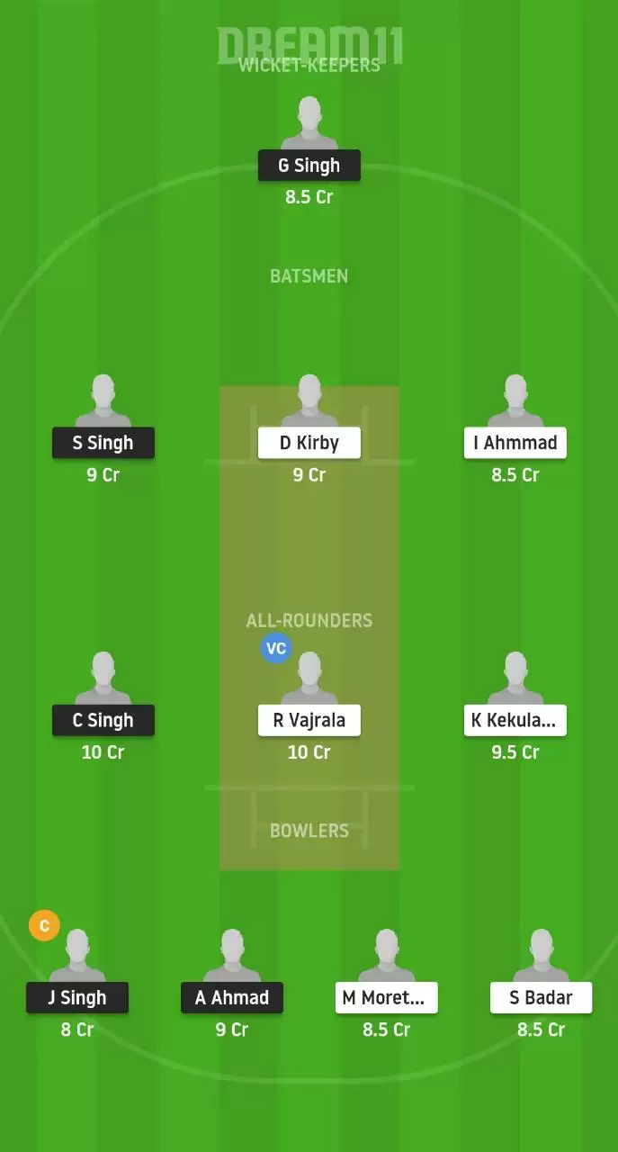 ALCC vs RCCC Dream11 Prediction, Team, Fantasy cricket Preview and Playing XI Updates for ECS T10 Rome