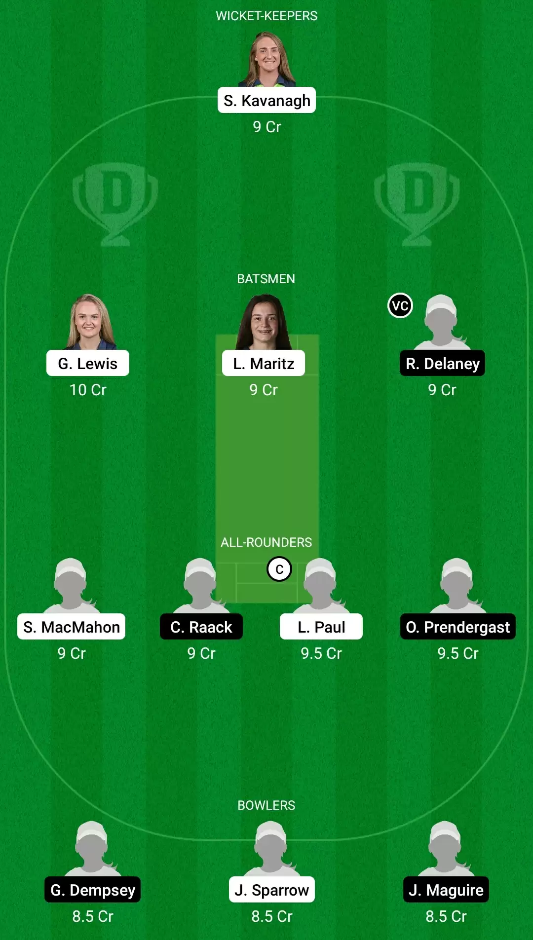 Women&rsquo;s Super Series T20 2021, Match 4: SCO-W vs TYP-W Dream11 Prediction, Fantasy Cricket Tips, Team, Playing 11, Pitch Report, Weather Conditions and Injury Update