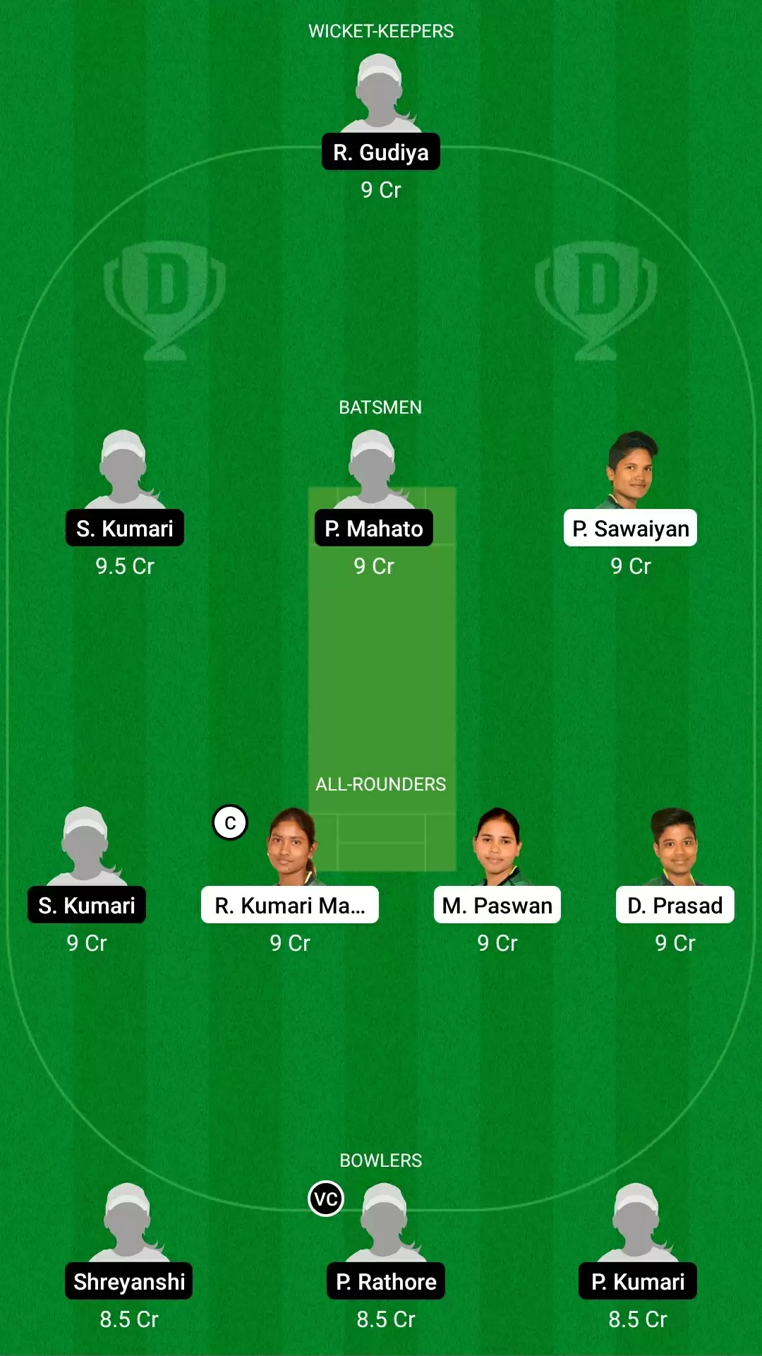 Jharkhand Women&rsquo;s T20 Trophy |&nbsp;DUM-W vs JAM-W Dream11 Prediction: Dumka Daisies vs Jamshedpur Jasmines Fantasy Cricket Tips, Playing XI, Team & Top Player Picks
