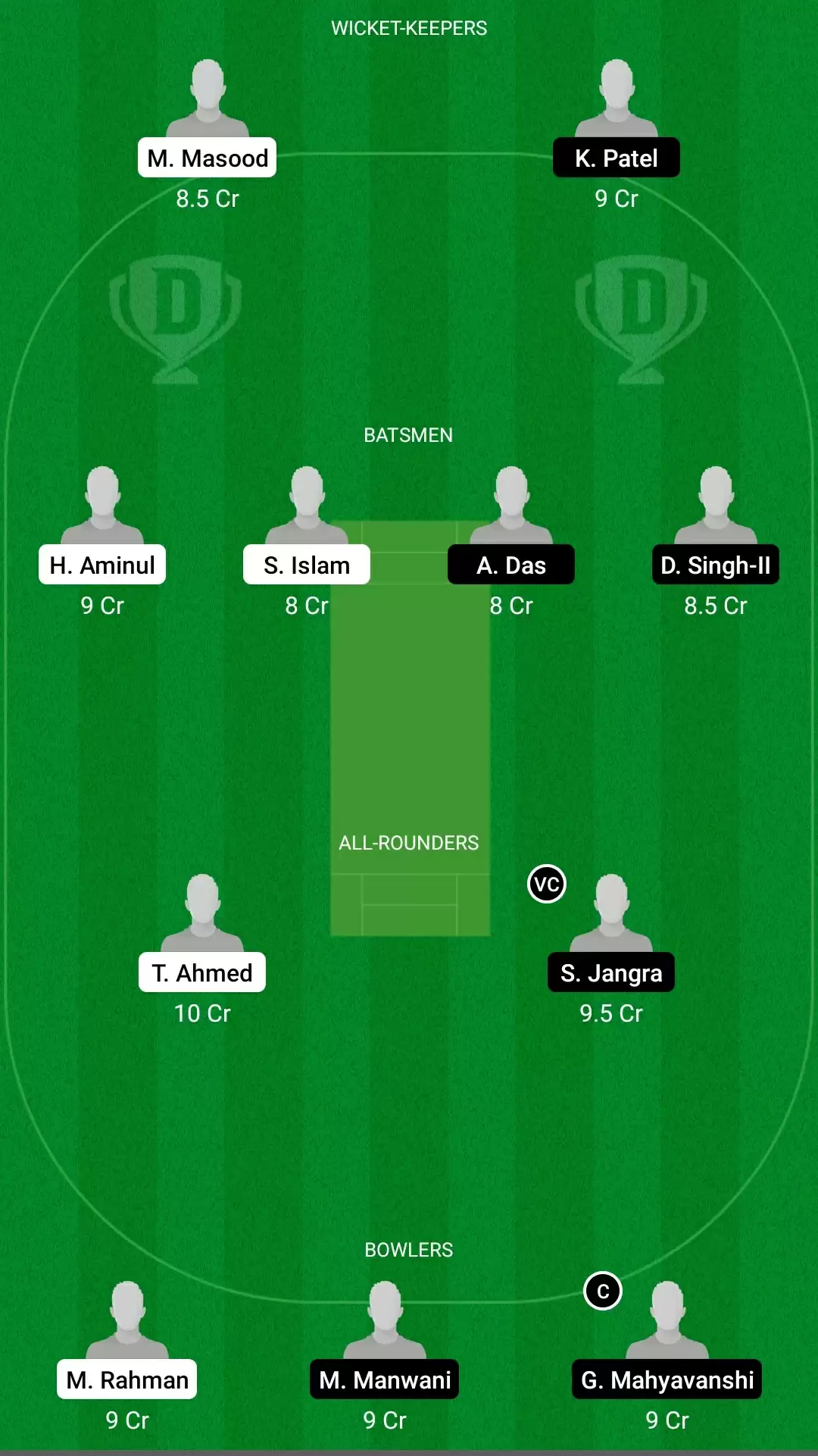 ECS T10 Barcelona 2021 | BAK vs RAS Dream11 Team Prediction: Bangladesh Kings vs Raval Sporting Best Fantasy Cricket Tips, Playing XI, Team & Top Player Picks.