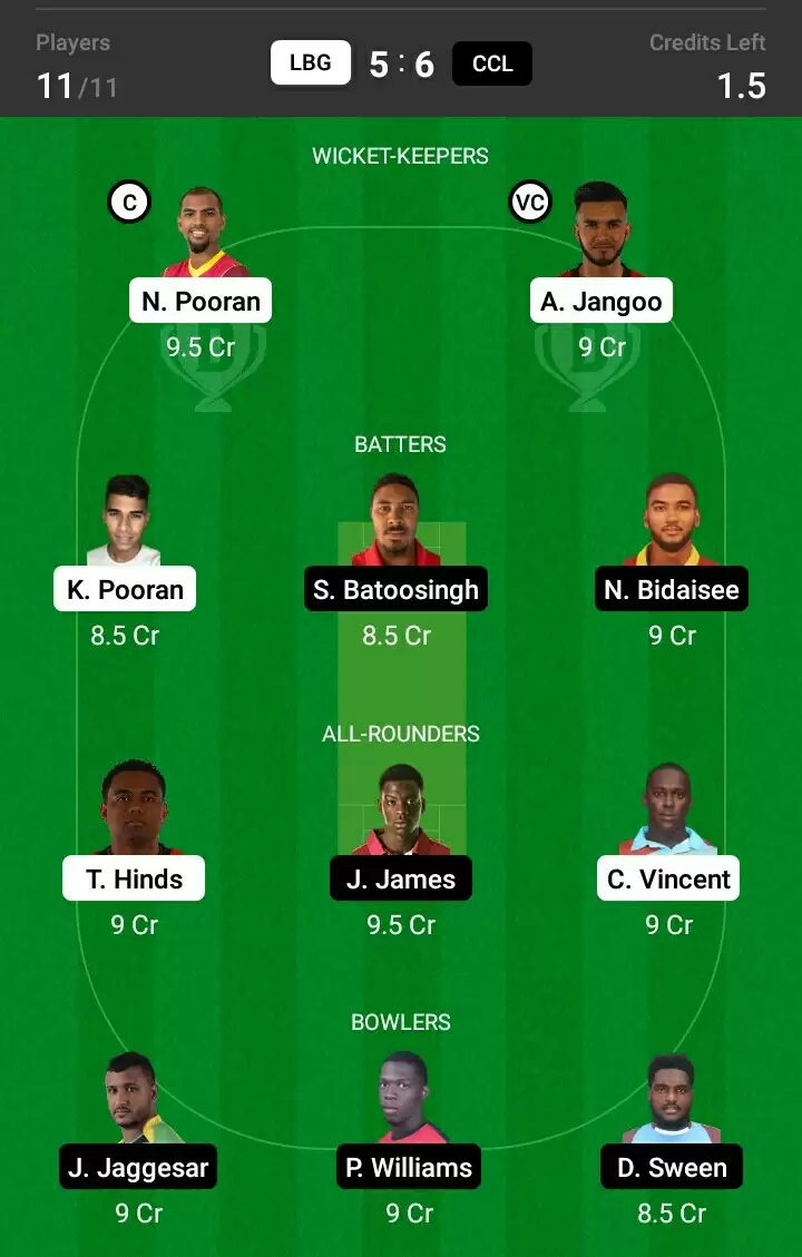 LBG vs CCL Dream11 Prediction For Trinidad T10 Blast Match 12: Playing XI, Fantasy Cricket Tips, Team, Weather Updates And Pitch Report