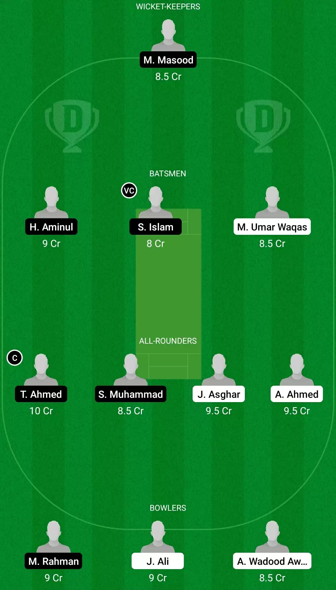 ECS T10 &ndash; Barcelona | KHA vs BAK Dream11 Team Prediction: Kharian vs Bangladesh Kings Best Fantasy Cricket Tips, Playing XI, Team & Top Player Picks