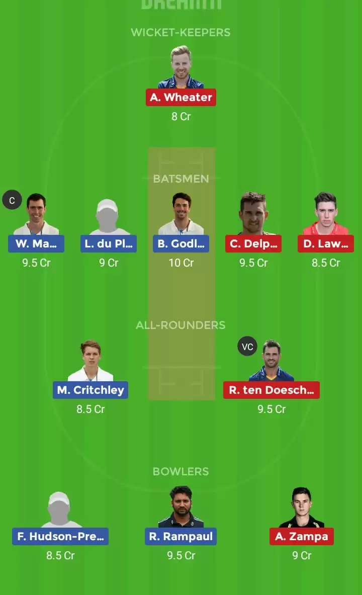 T20 Blast 2019: DER vs ESS &ndash; Dream11 Fantasy Cricket Tips, Playing XI, Pitch Report, Team and Preview