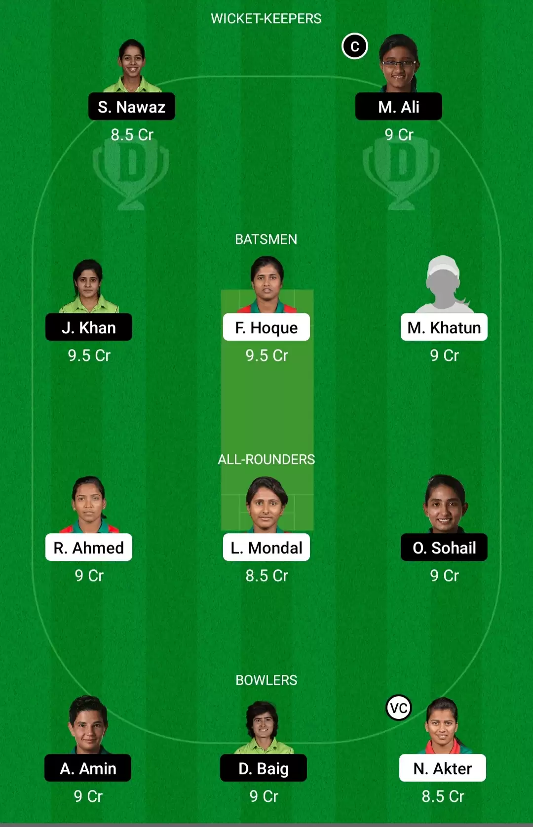 BD-W vs PK-W Dream11 Prediction for ICC WCW Qualifier 2021: Playing XI, Fantasy Cricket Tips, Team, Weather Updates and Pitch Report