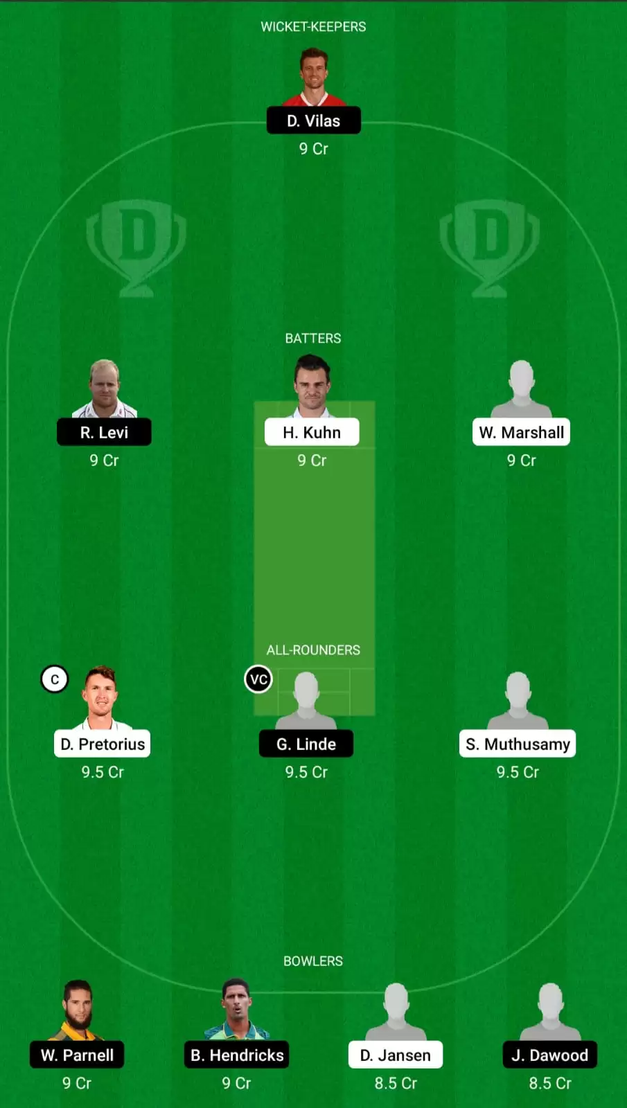 NWD vs WEP Dream11 Prediction, Fantasy Cricket Tips, Probable Playing XI, Pitch and Weather Updates &ndash; North West Dragons vs Western Province, CSA One Day Cup
