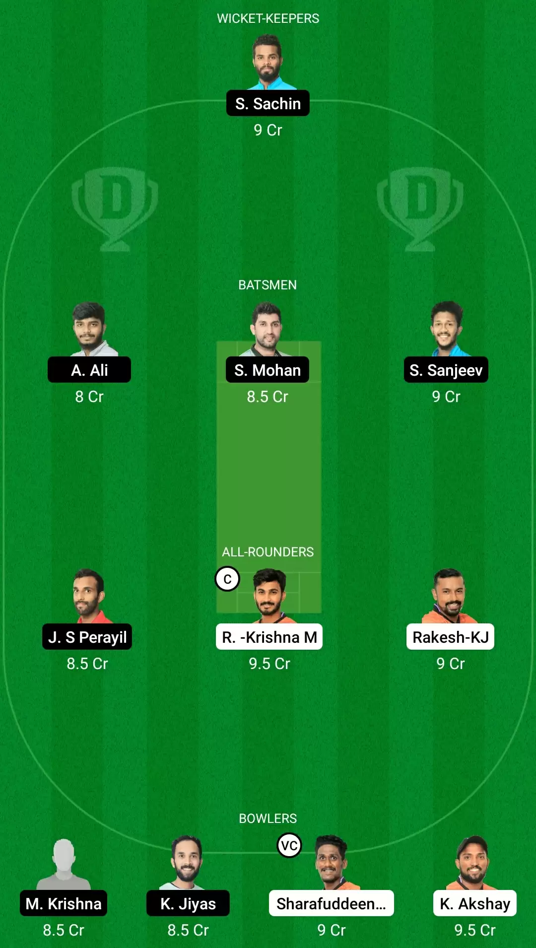 EAG vs PAN Dream11 Prediction, Team, Playing XI Updates, Top Picks | Kodak Kerala T20,2021 Match Preview