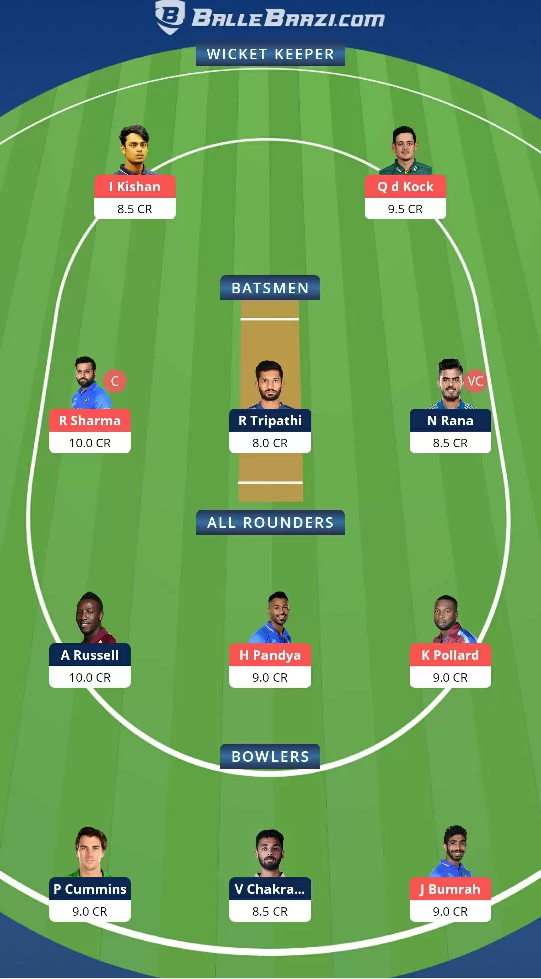 VIVO IPL 2021, Match 5: KKR vs MI Dream11 Prediction, Fantasy Cricket Tips, Team, Playing 11, Pitch Report, Weather Conditions and Injury Update