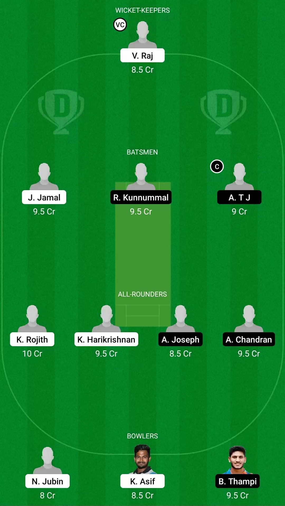 Kodak Presidents Cup T20 | ROY vs PAN Dream11 Team Prediction: KCA Royals vs KCA Panthers Best Fantasy Cricket Tips, Playing XI, Team & Top Player Picks