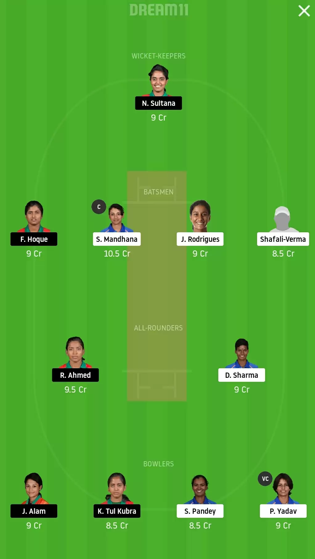 IN-W vs BD-W Dream11 Fantasy Cricket Match & Team Prediction : Match 6, Women&rsquo;s T20 World Cup &ndash; India vs Bangladesh Playing XI Updates