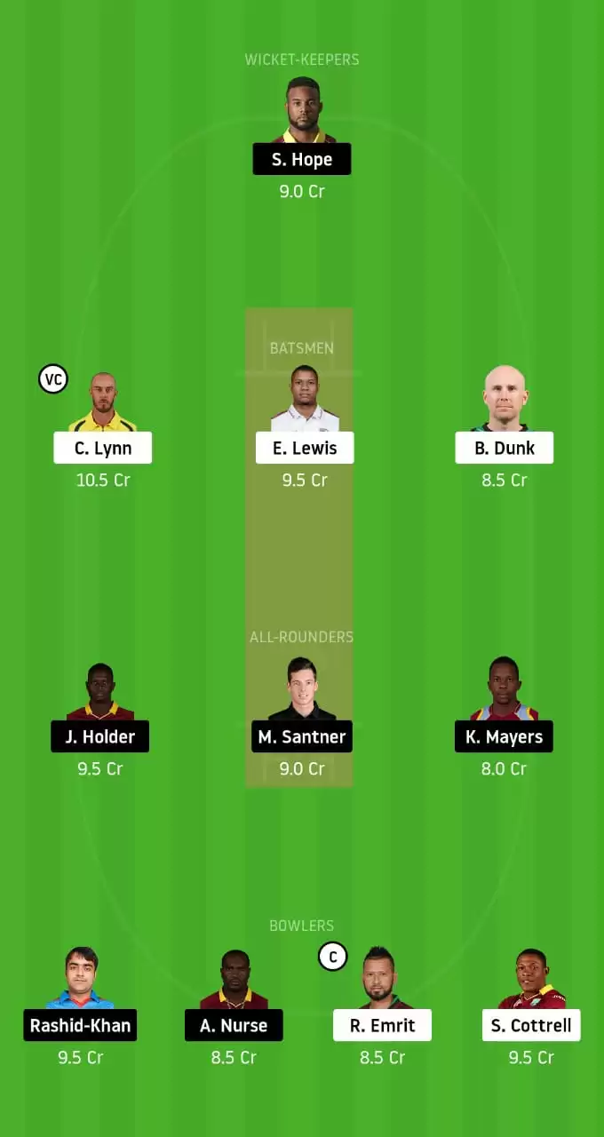 SKN vs BAR Dream11 Prediction: St Kitts & Nevis Patriots vs Barbados Tridents Best Dream11 Team, Playing XI updates | CPL 2020