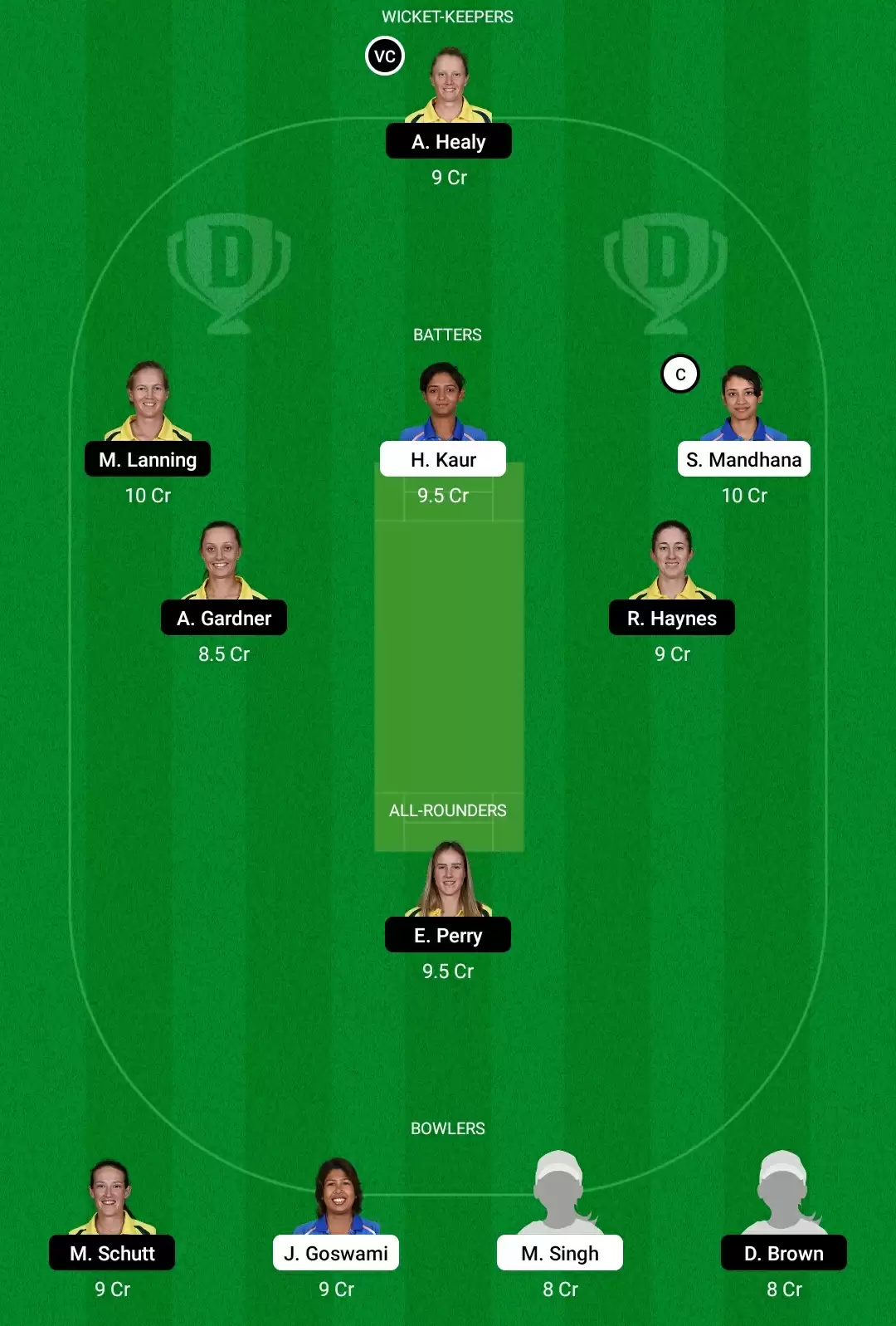 IN-W vs AU-W Dream11 Prediction, Fantasy Cricket Tips, Playing XI, Dream11 Team, Pitch And Weather Report &ndash; India Women vs Australia Women Match, ICC Women&rsquo;s World Cup 2022