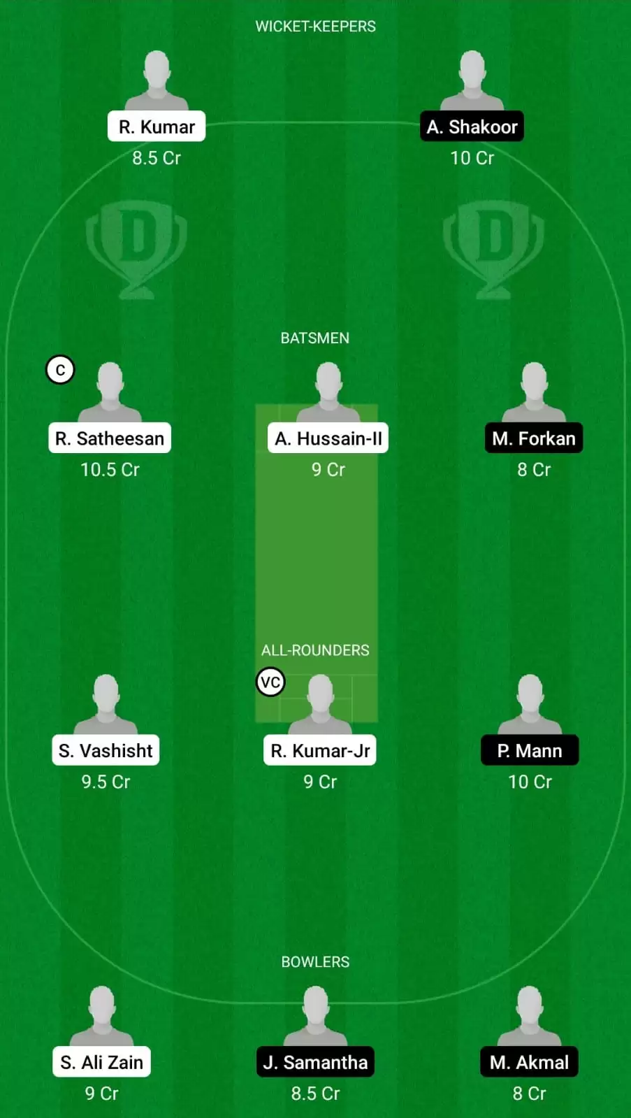 ECS T10 Romania 2021 | UNI vs BAN Dream11 Team Prediction: United vs Baneasa Best Fantasy Cricket Tips, Playing XI and Top Player Picks