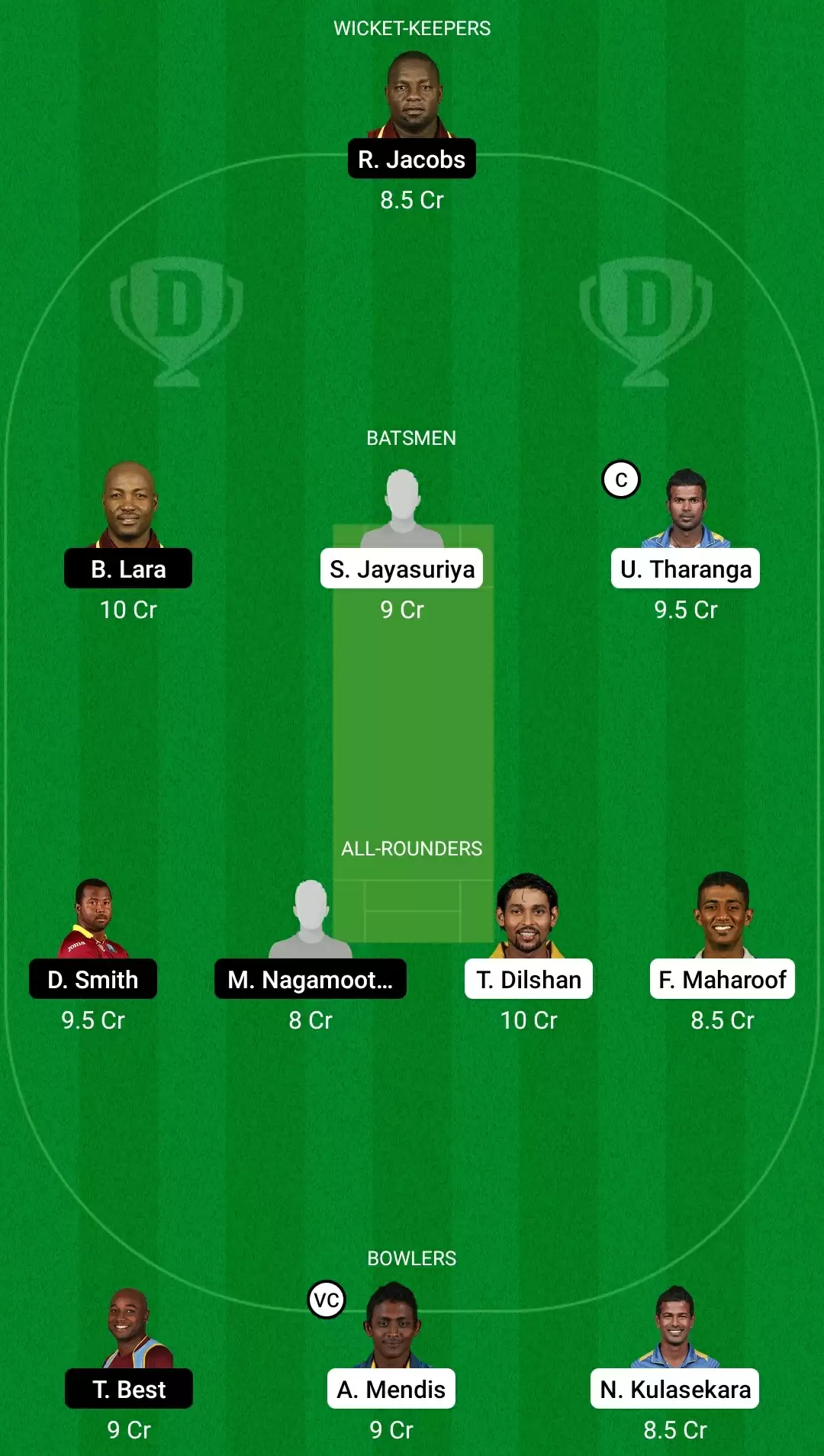 Road Safety T20 World Series, 2020-21 | SL-L vs WI-L Dream11 Team Prediction: Sri Lanka Legends vs West Indies Legends Best Fantasy Cricket Tips, Playing XI, Team & Top Player Picks
