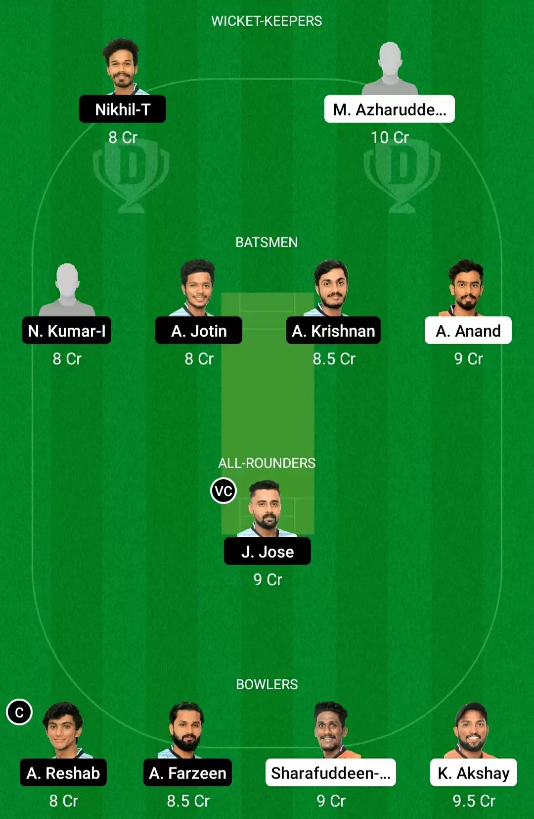 Kodak Presidents T20 Cup| EAG vs TUS Dream11 Team Prediction: KCA Eagles Vs KCA Tuskers Best Fantasy Cricket Tips, Playing XI, Team & Top Player Picks