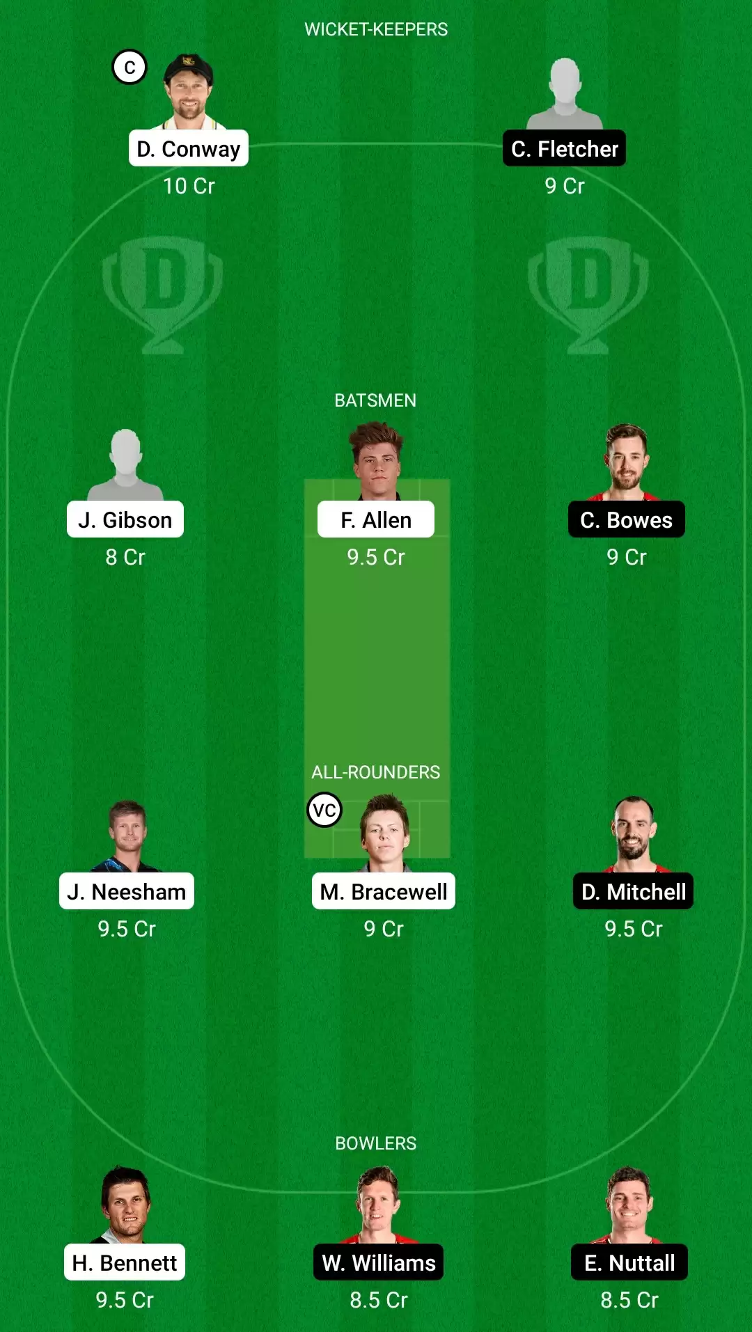 Super Smash T20 – Final | WF vs CK Dream11 Prediction: Wellington Firebirds vs Canterbury Kings Fantasy Cricket Tips, Playing XI, Team & Top Player Picks.
