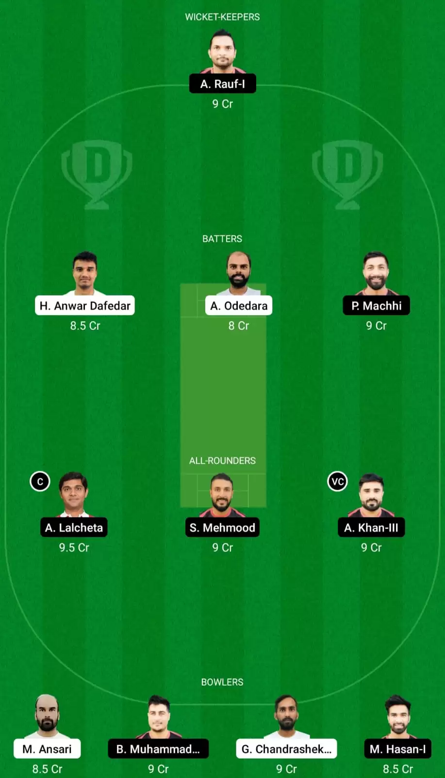QUT vs BOB Dream11 Prediction, Fantasy Cricket Tips, Probable Playing XI, Pitch And Weather Updates – Qurum Tigers vs Bousher Busters, FanCode Oman D10 2022, Match 2